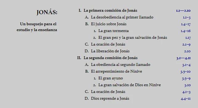 caracteristicas de jonas de la biblia - Cómo era el carácter de Jonás en la Biblia