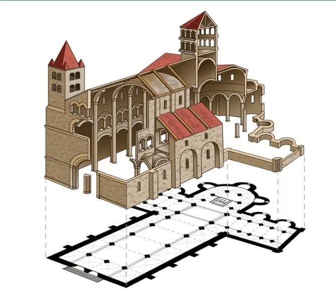 alzado de una iglesia romanica - Cómo eran los arcos en el arte románico