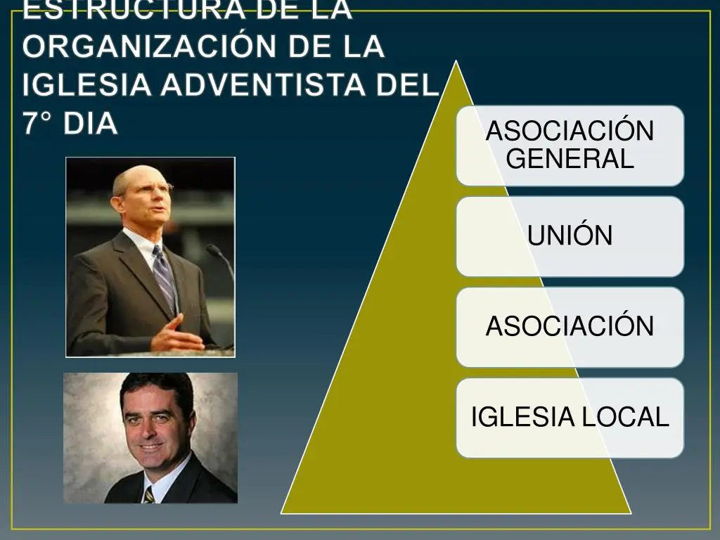 como esta organizada la iglesia adventista del septimo dia - Cómo está organizada y estructurada la Iglesia Adventista del Séptimo Día