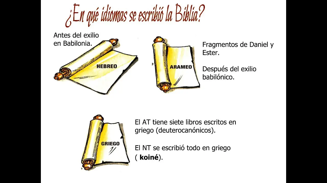 en que idioma se escribio la biblia - Cómo fue escrita la Biblia por primera vez