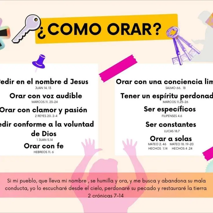 como aprender a orar iglesia cristiana - Cómo se empieza a orar