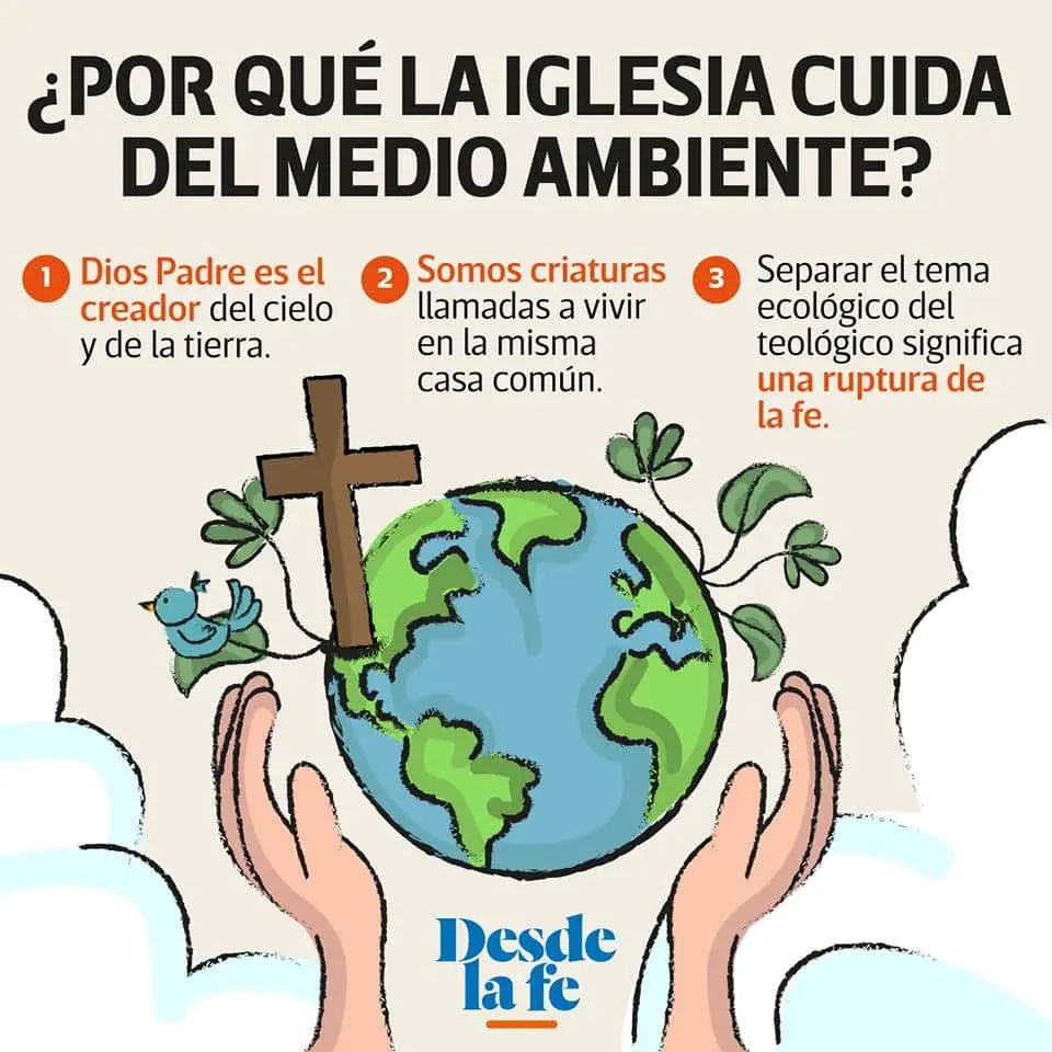 la iglesia y el medio ambiente - Cómo se relaciona la religión con el medio ambiente