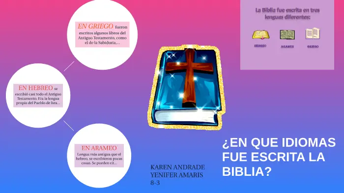 en que idioma se escribio la biblia - Cuál es el idioma original del Nuevo Testamento