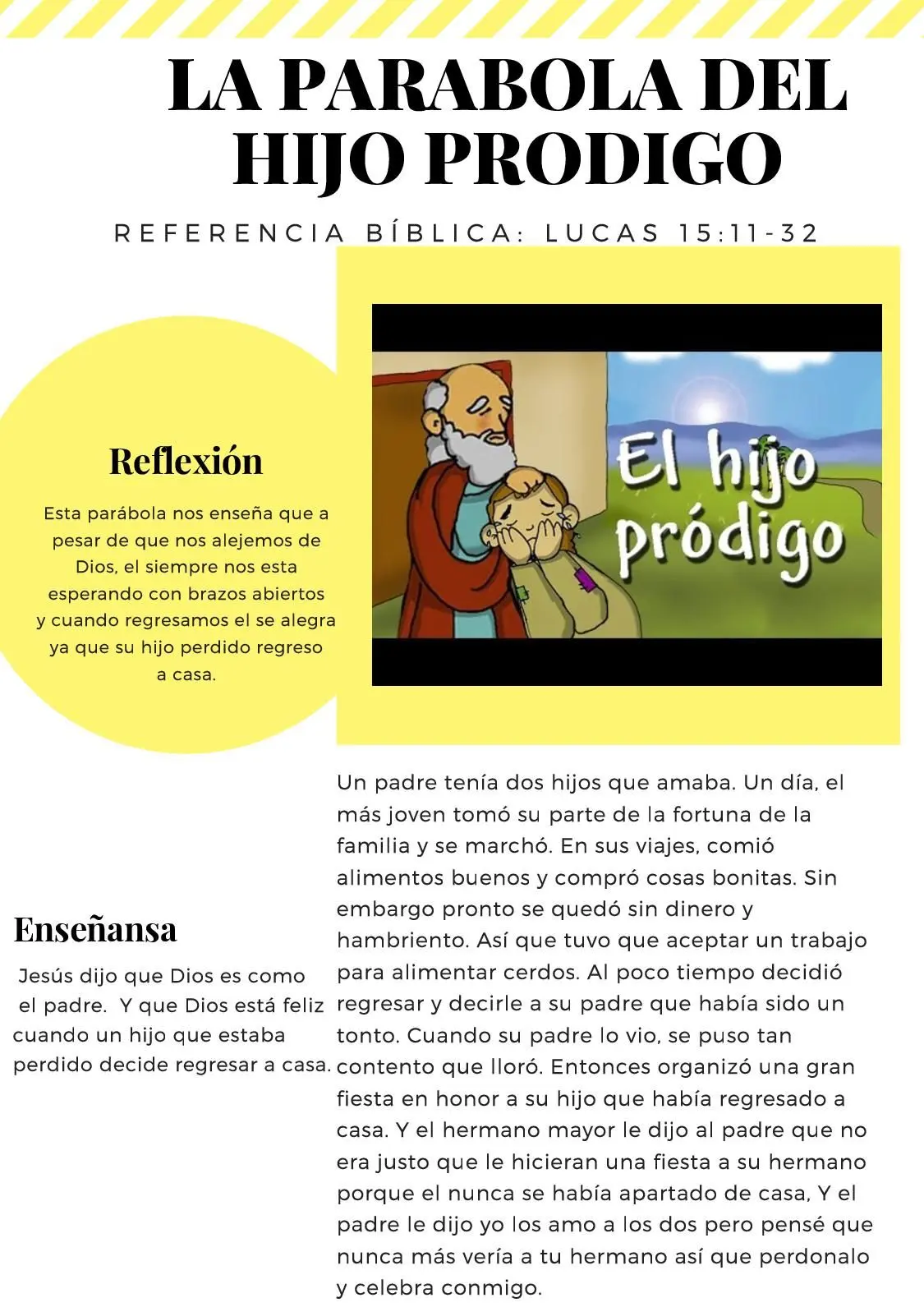 cita biblica del hijo prodigo biblia catolica - Cuál es el mensaje de Lucas 15 11 32