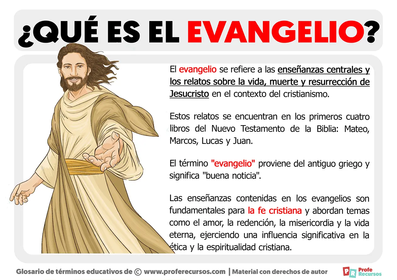 evangelios de la biblia - Cuál es el significado de los 4 evangelios