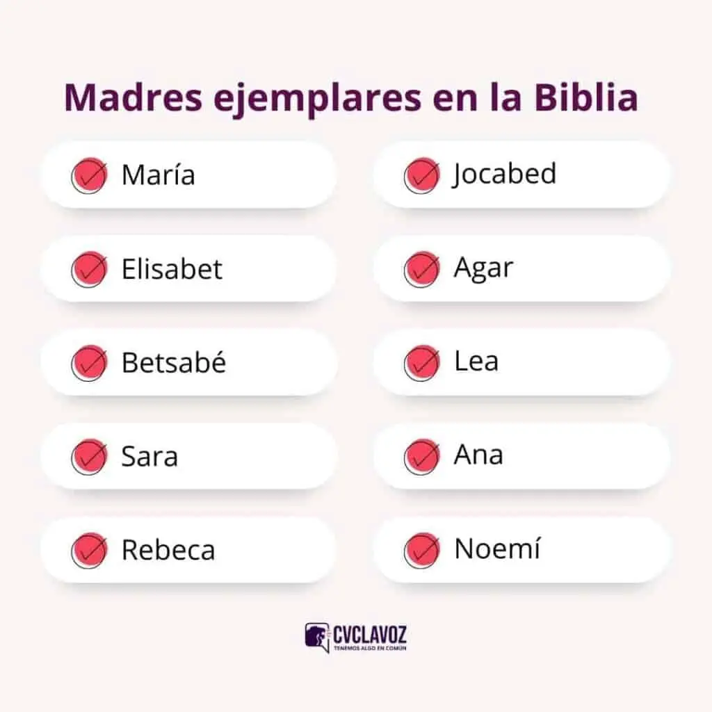 madres de la biblia - Cuáles fueron las madres de la Biblia