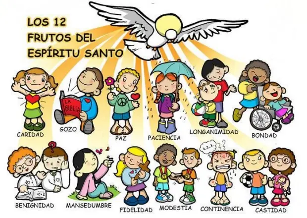 cuales son los frutos del espiritu santo segun la biblia - Cuáles son los frutos del Espíritu Santo según la Biblia