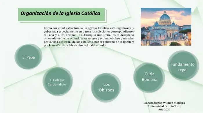 bases de la iglesia catolica - Cuáles son los pilares de la Iglesia Católica