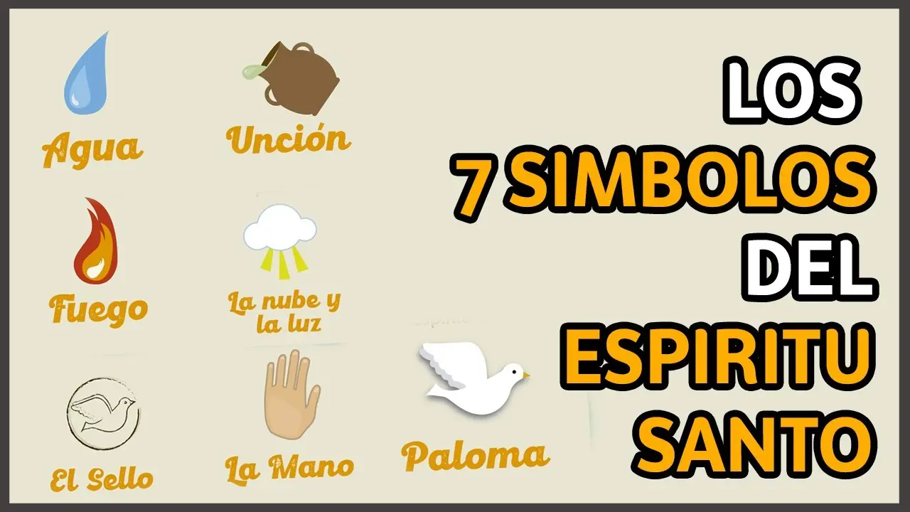 simbolos del espiritu santo segun la biblia - Cuáles son los signos de la venida del Espíritu Santo