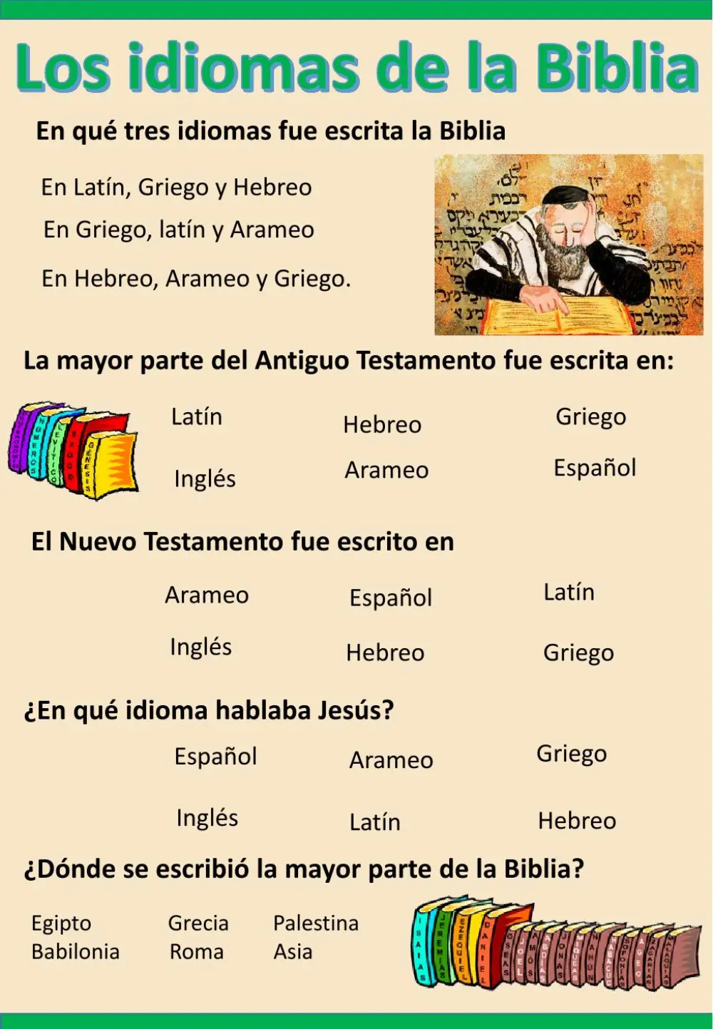 en cuantas lenguas fue escrita la biblia - Cuántas lenguas existen en la Biblia