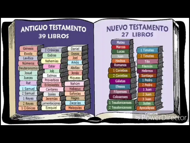 cantidad de libros de la biblia reina valera - Cuántos libros tiene la Biblia Catolica y cuántos la Reina Valera