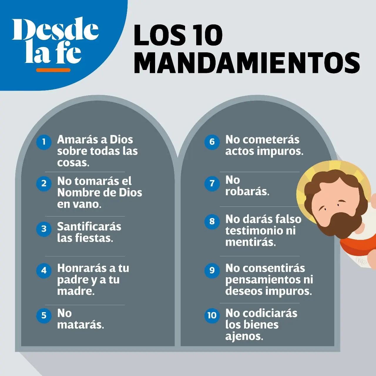 los mandamientos de la iglesia catolica segun el catecismo - Cuántos mandamientos tiene la Iglesia Católica