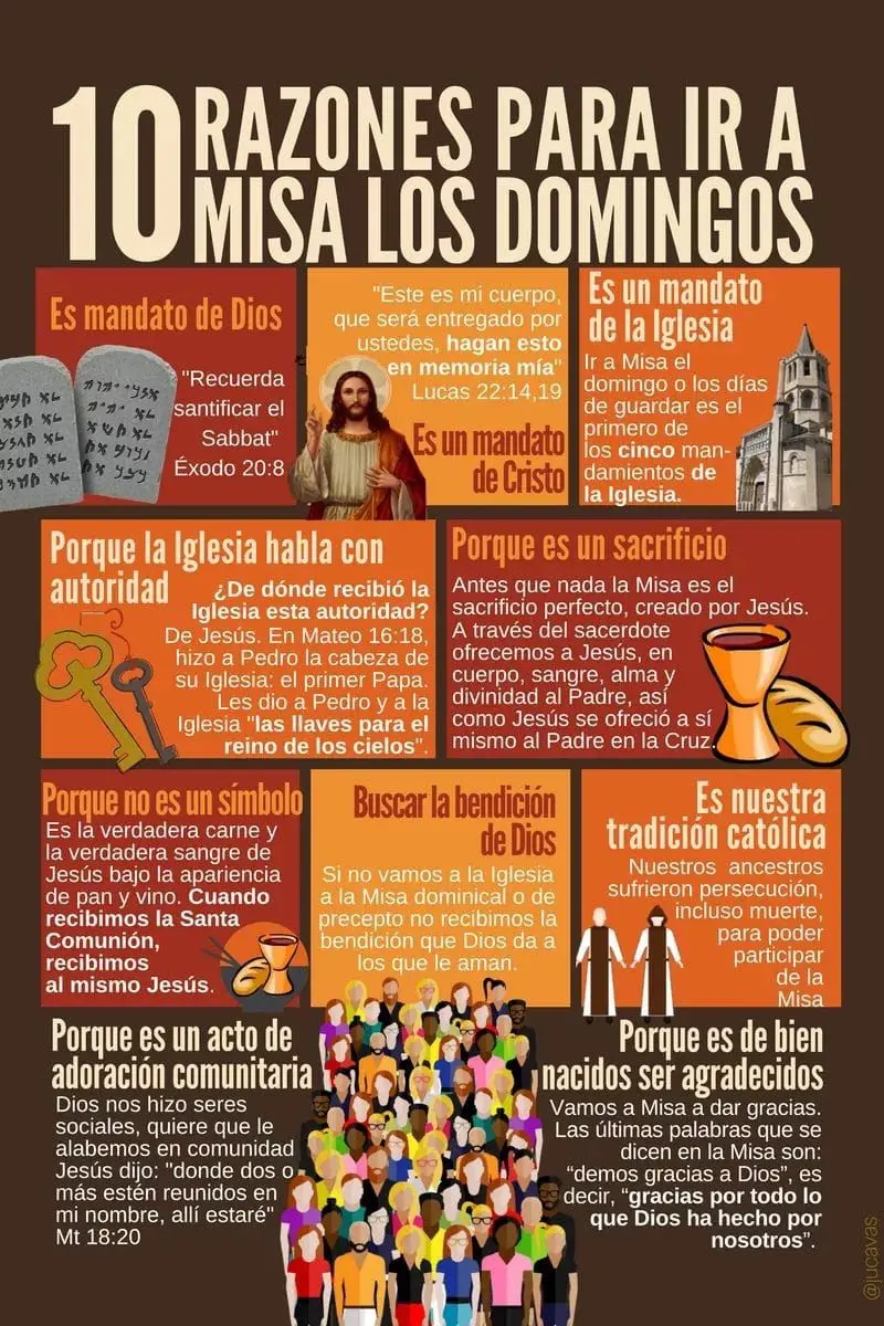 porque hay que ir a misa - Por qué es necesario ir a Misa