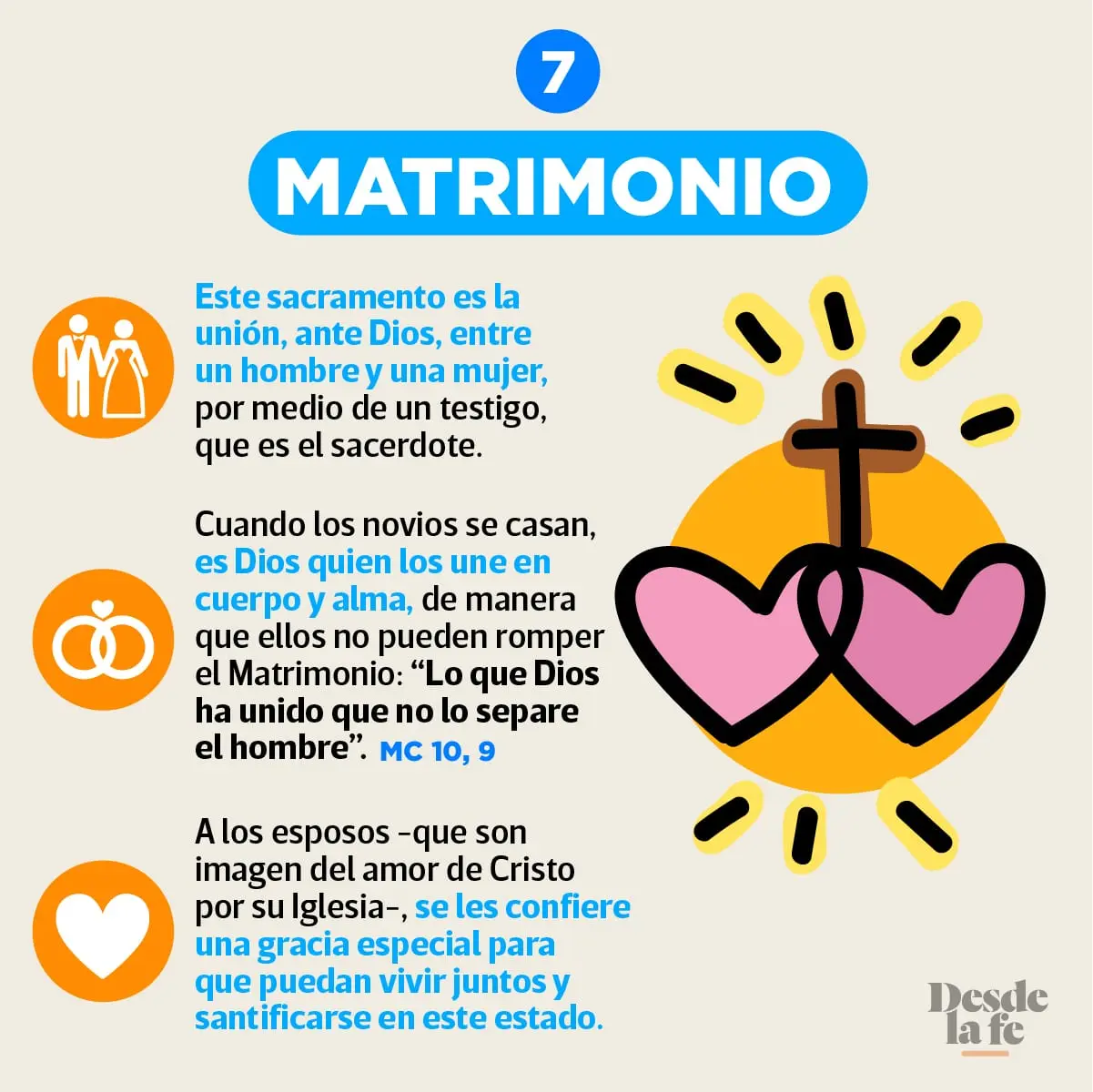 matrimonio catecismo de la iglesia catolica - Qué dice el Concilio Vaticano Segundo sobre el matrimonio