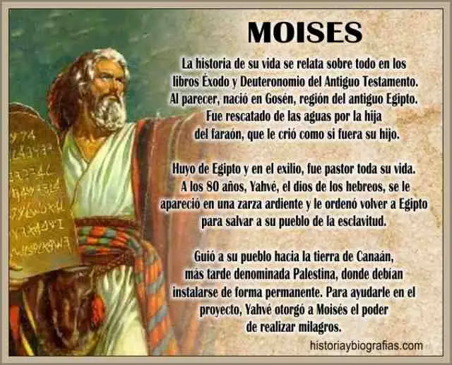 donde se encuentra la historia de moises en la biblia - Qué dice Exodo 2 1 10