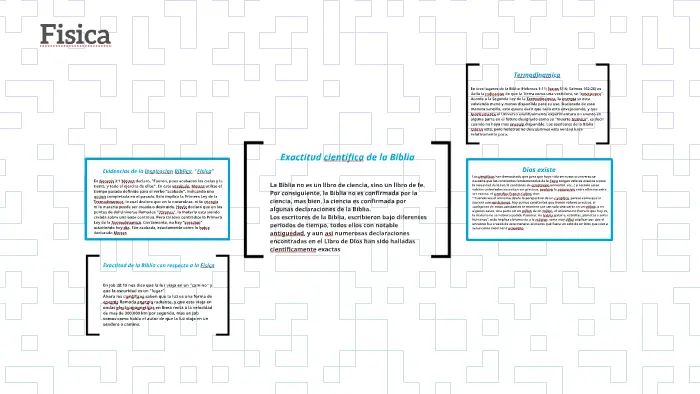 exactitud cientifica de la biblia - Qué dice la Biblia sobre la exactitud