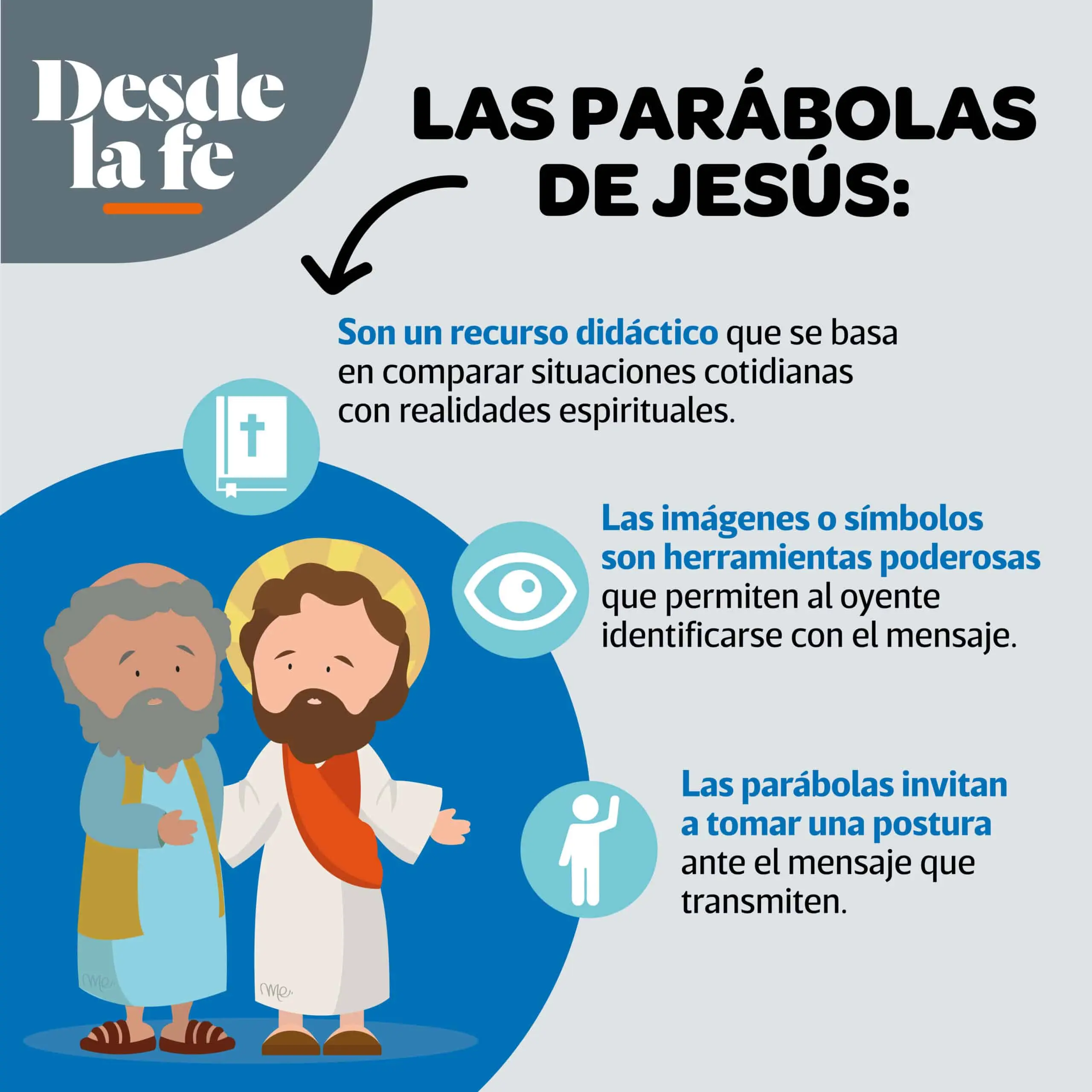 que es una parabola segun la biblia - Que en una parábola