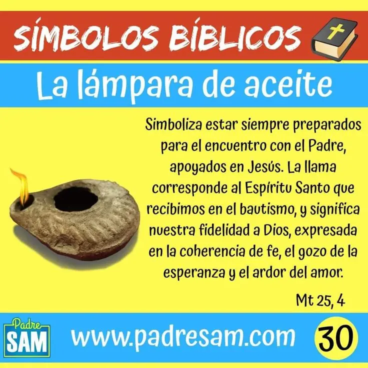 que simboliza el aceite en la biblia - Qué es el aceite en la Biblia