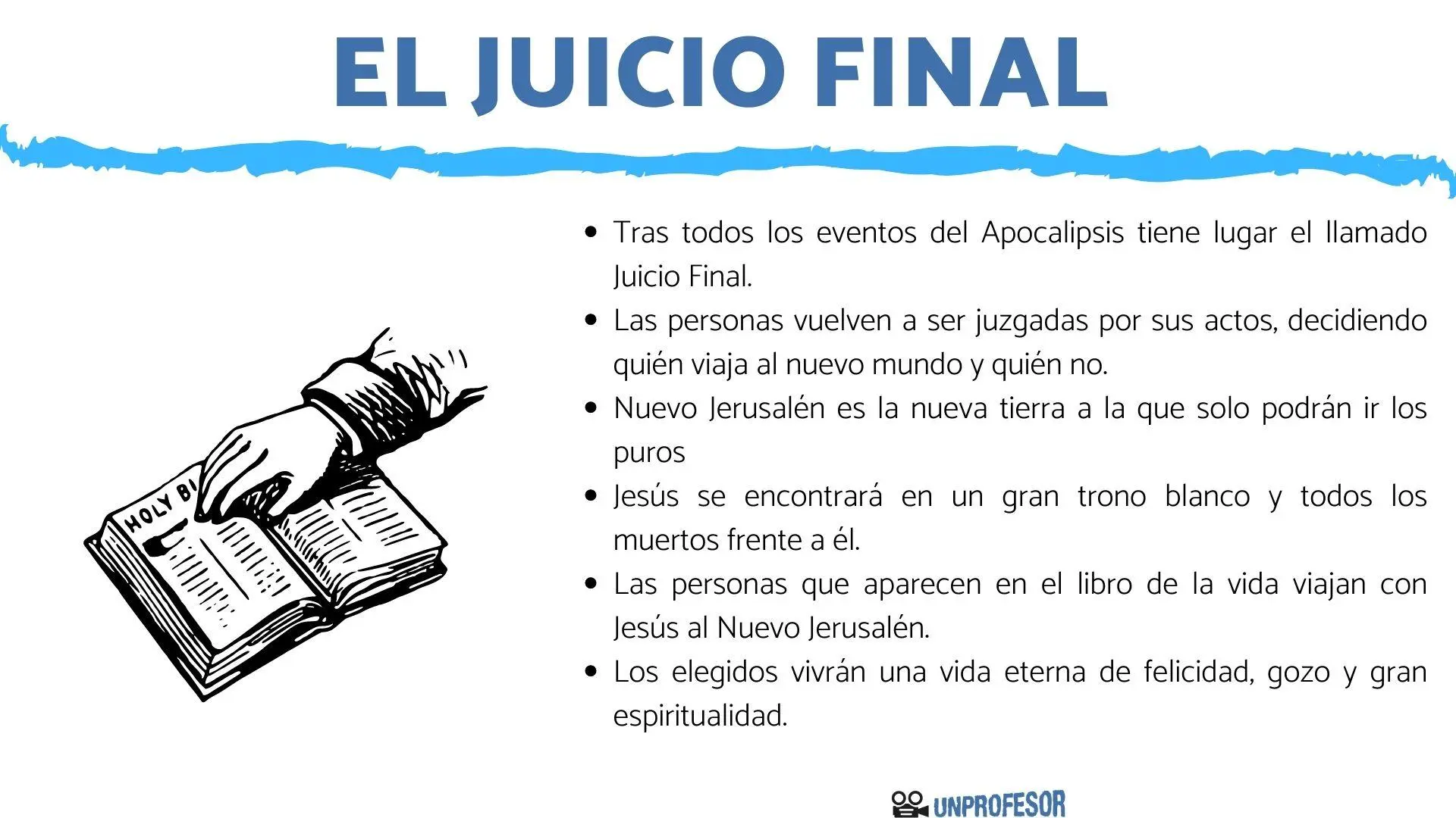 el juicio final en la biblia - Qué es el Juicio Final