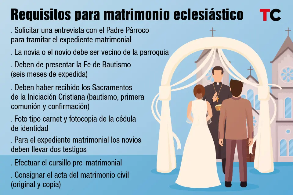 que es el matrimonio segun la iglesia catolica - Qué es el matrimonio en la Iglesia Católica