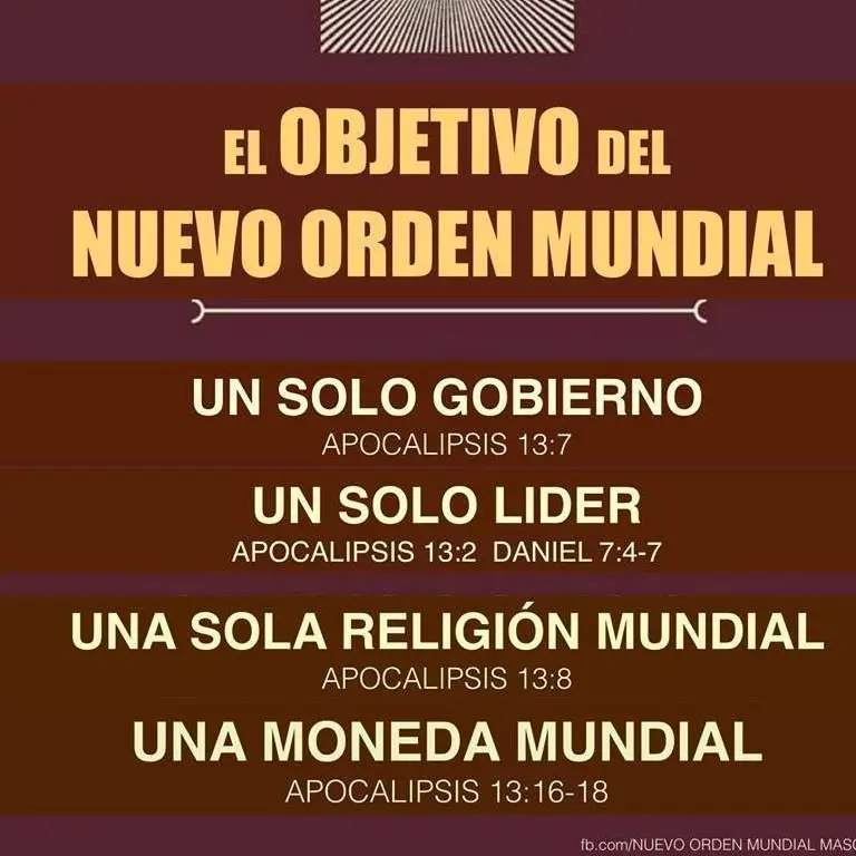 orden mundial en la biblia - Qué es el orden para Dios según la Biblia