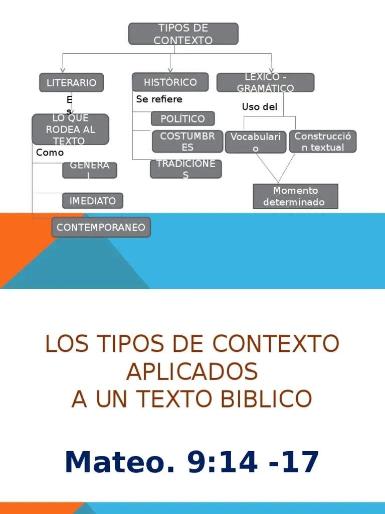 contexto inmediato en la biblia - Qué es la descripción del contexto inmediato