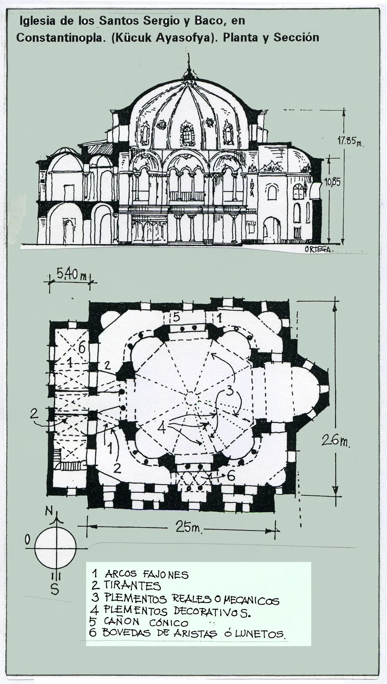 iglesia de san sergio y san baco planta - Qué es la Hagia Sophia y por qué es famosa