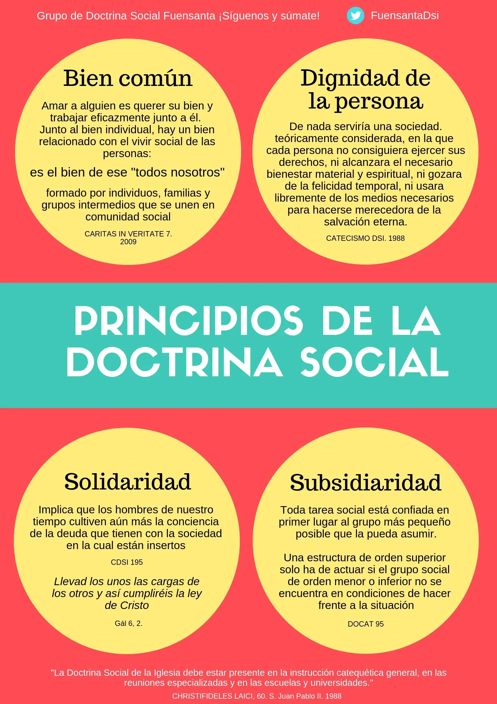 solidaridad segun la doctrina social de la iglesia - Qué es la solidaridad según los catolicos