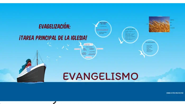 cual es la tarea principal de la iglesia - Qué es la tarea principal de la Iglesia