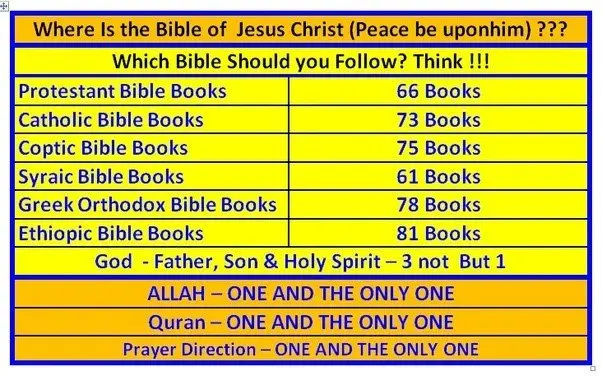 diferencia entre la biblia y la tora - Qué es la Torá y qué relación tiene con la Biblia católica