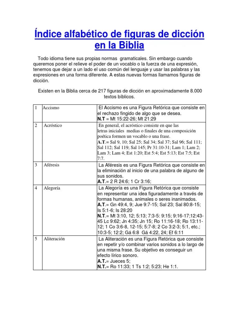 ejemplo de apostrofe en la biblia - Qué es metonimia y ejemplos biblicos