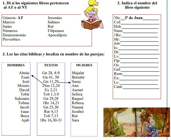 taller sobre la biblia para niños - Qué es un Taller de Biblia