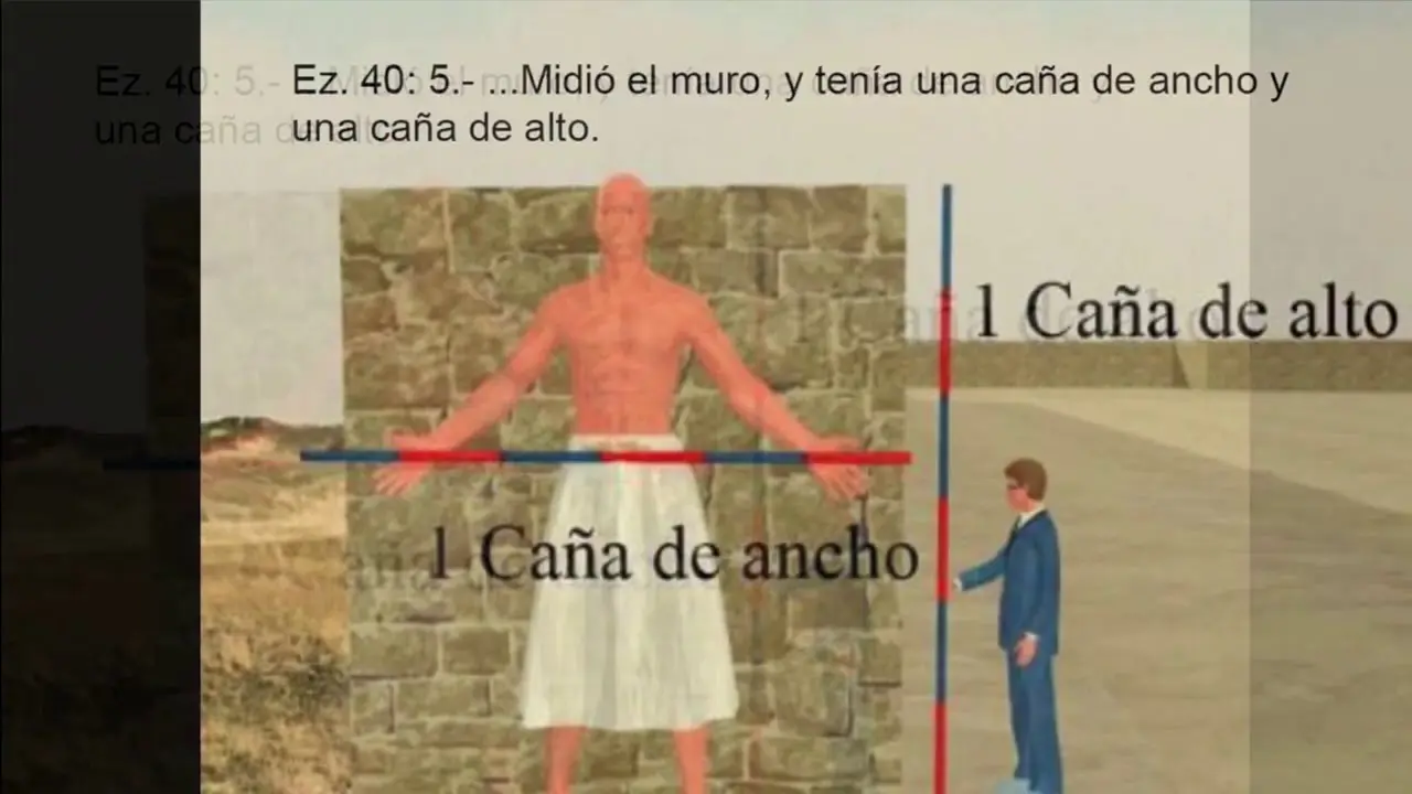 caña de medir en la biblia - Qué es una caña en la Biblia