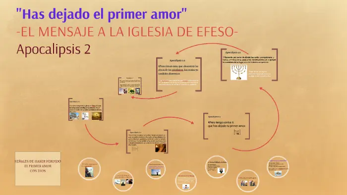 predica sobre el mensaje a la iglesia de efeso - Qué le dijo Jesús a la Iglesia de Éfeso