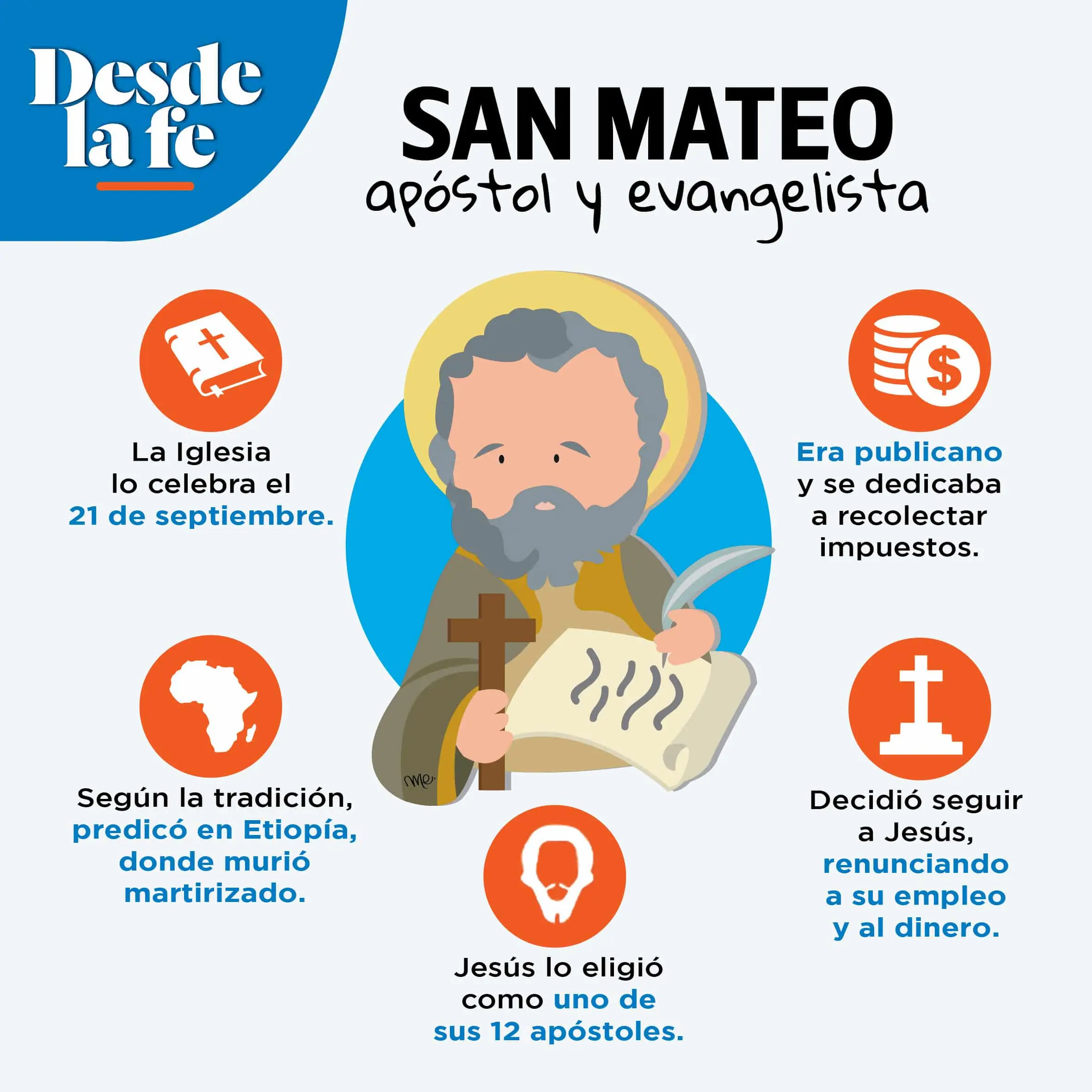 Milagros De Jesús En Mateo: ¡Poder Divino Y Compasión! | Iglesia Del Pilar