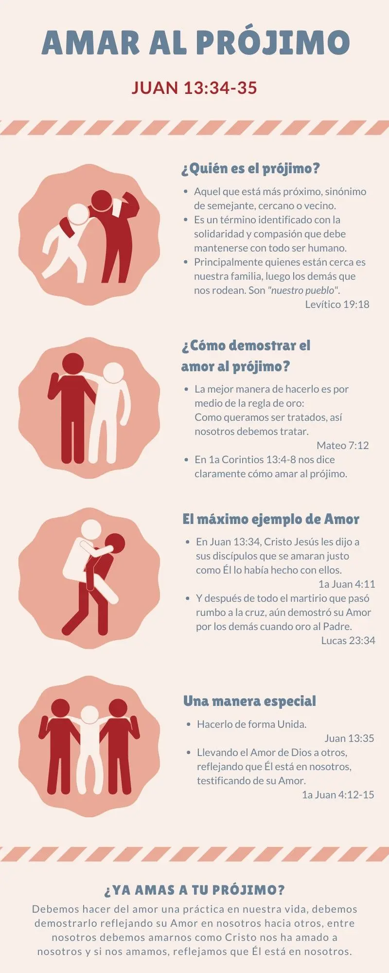 ejemplos de amor al projimo en la biblia - Que nos enseña Dios sobre el amor al prójimo