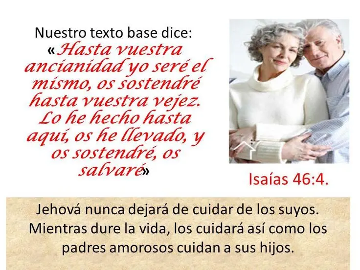 que dice la biblia sobre cuidar a los padres - Qué pasa si los hijos no quieren cuidar a sus padres