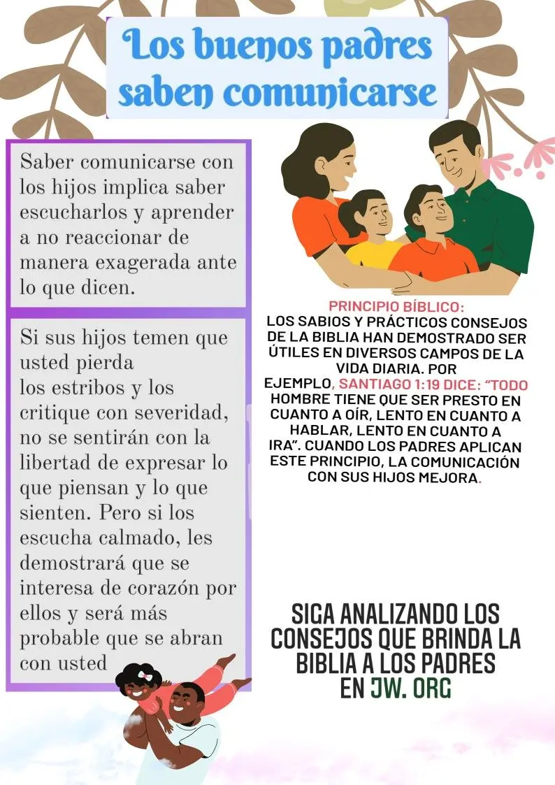 ejemplos de buenos padres en la biblia - Qué personaje de la Biblia honro a sus padres