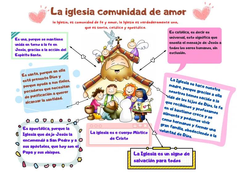 la iglesia comunidad de amor para niños - Qué relación hay entre el amor y la iglesia