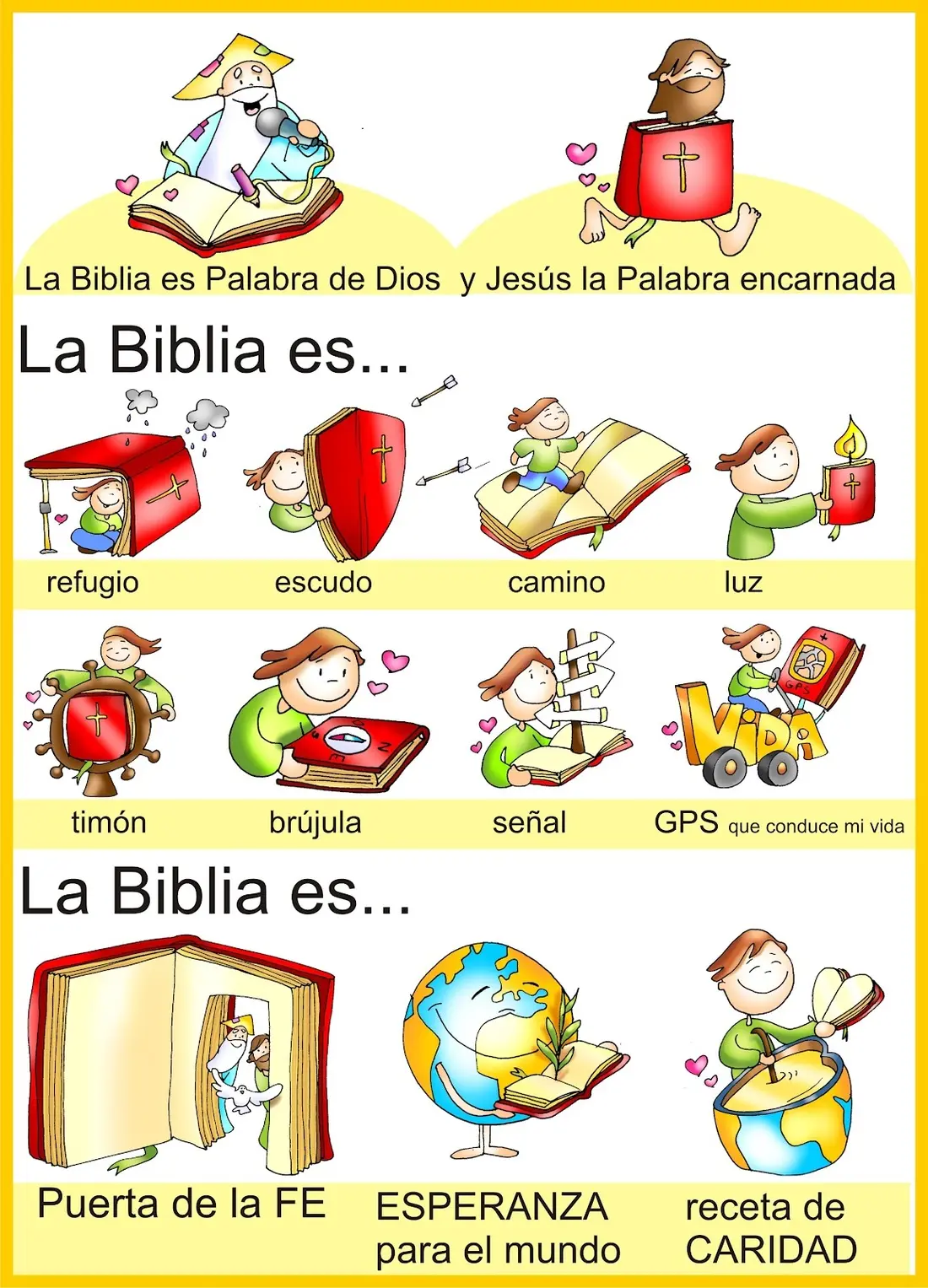 que representa la biblia - Qué representa el en la Biblia