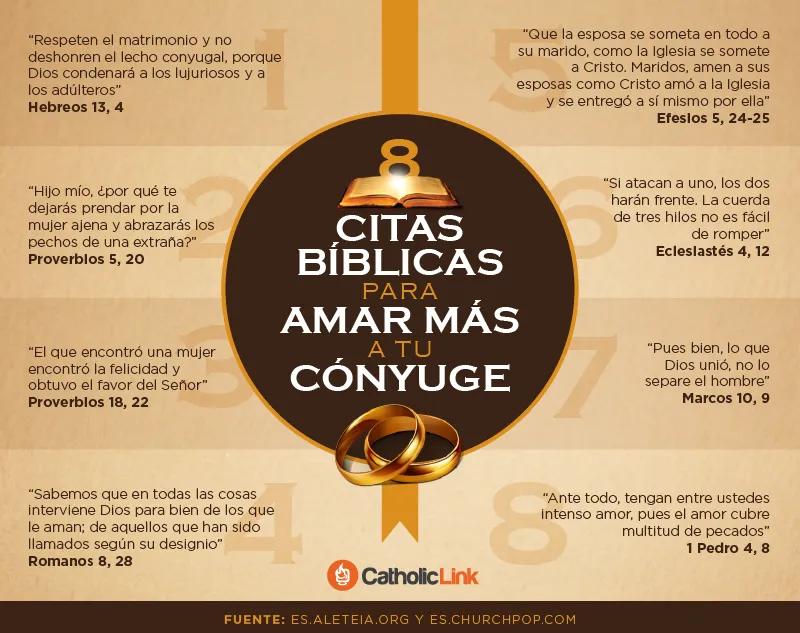 votos matrimoniales iglesia catolica - Qué se debe poner en los votos matrimoniales