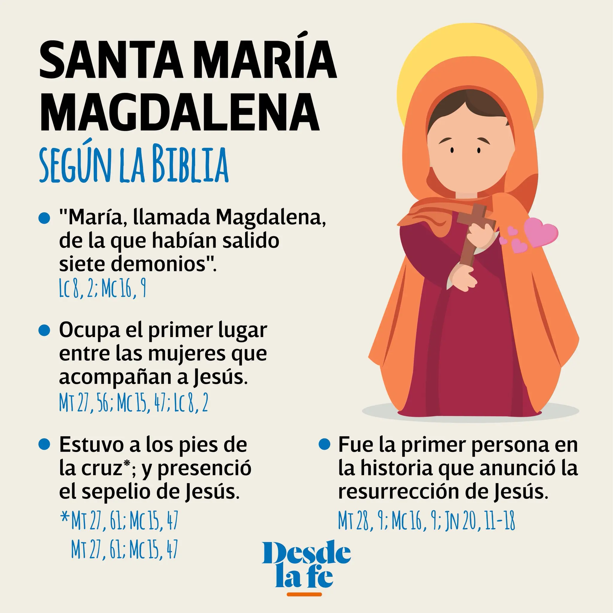 la vida de maria magdalena biblia - Que se dice en la Biblia de María Magdalena