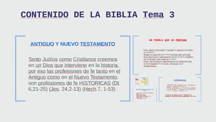 la biblia contenido - Que se encuentra dentro de la Biblia