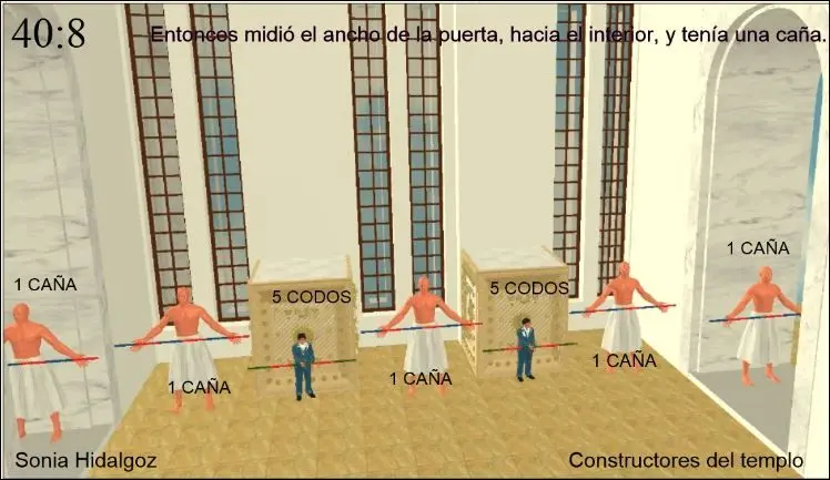 caña de medir en la biblia - Qué significa la vara de medir en la Biblia