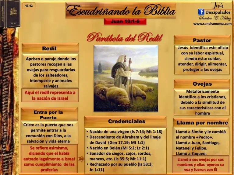 que es un redil en la biblia - Qué significado tiene la palabra redil