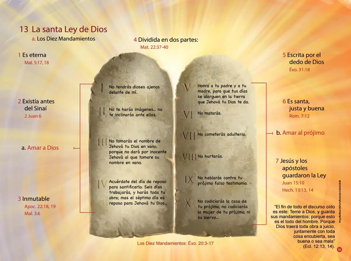 estatutos de dios en la biblia - Qué son estatutos y ordenanzas en la Biblia