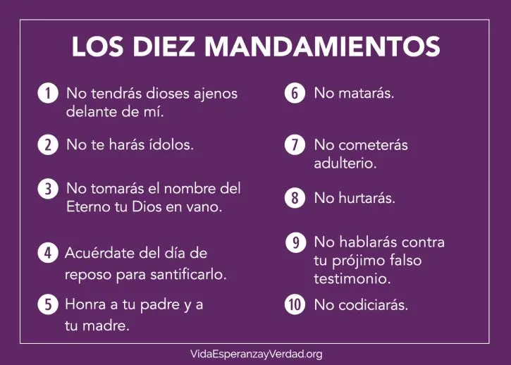 leyes de dios en la biblia - Qué tipo de leyes hay en la Biblia