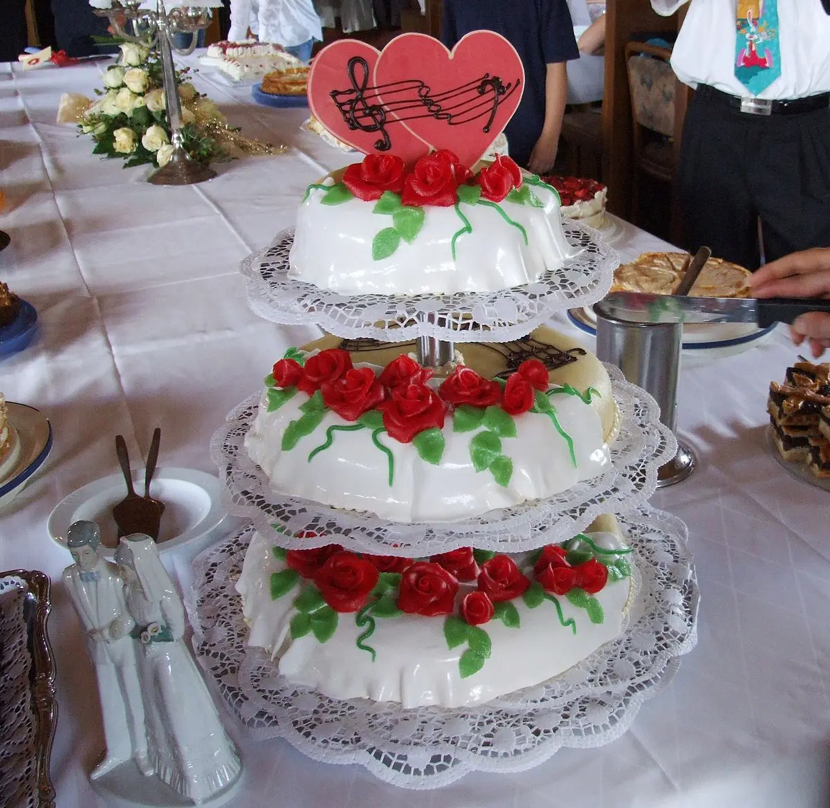 torta de biblia evangelica - Qué torta se da en un matrimonio